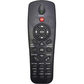 TSKB-IR02 Projector Remote Control for Dell 4220, 4320, S300wi, S500, S500wi, S510, S520