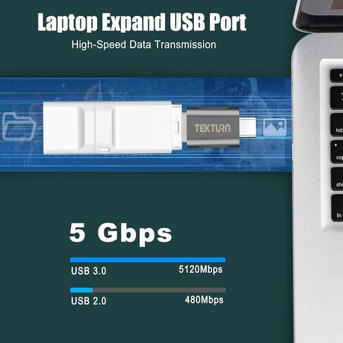 USB C Male to USB Female Adapter (2 Pack), USB 3.1 with 5Gbps Speed, Thunderbolt to Type A OTG Converter, Works with All Major Brands laptops, Tablets and Phones in Kuwait