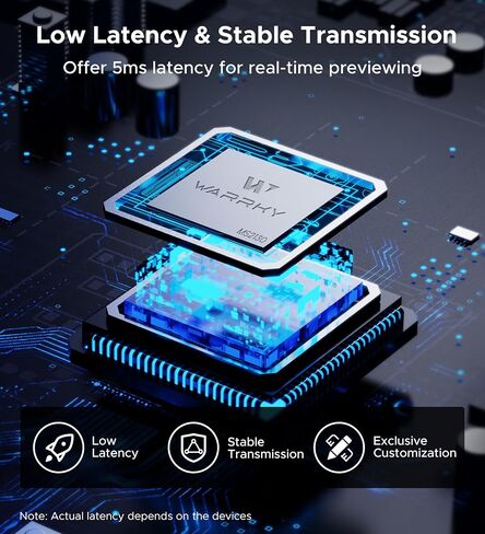 بطاقة التقاط فيديو WARRKY USB 3.0، 1080P 60FPS HDMI إلى النوع C/USB A بطاقة التقاط للتسجيل والبث [كابل مجدول من النايلون، غلاف من الألومنيوم] لأجهزة Windows/MacOS/PC، وSwitch، وXbox، وPS4&5-أسود in Kuwait