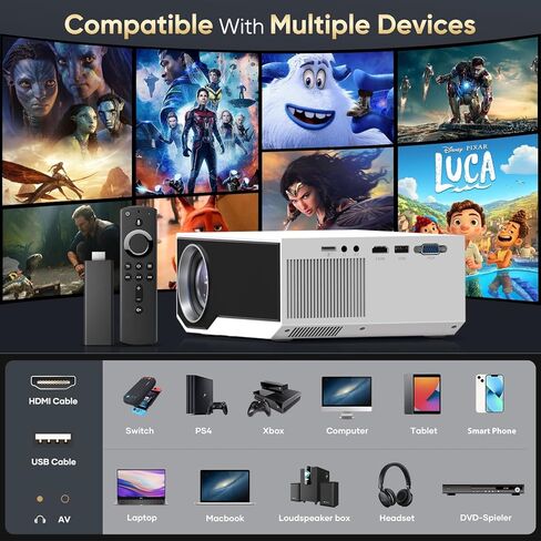 Projector with WiFi and Bluetooth, 2024 Update 15000Lumens Native 1080P Full HD Portable Outdoor Movie TV Bluetooth Projector, Compatible with TV Stick, Smartphone, HDMI, USB, AV in Kuwait