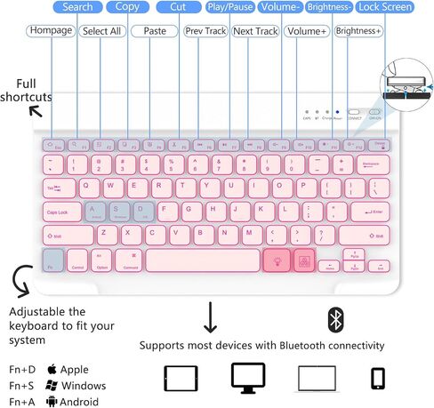 MMK for iPad Air 13 inch (M2) 2024 & iPad Pro 12.9 Case with Keyboard, Keyboard case for iPad Pro 12.9 inch 6th 5th & iPad Air 13 inch, Backlit Bluetooth Wireless Keyboard, with Pencil Holder-Pink in Kuwait