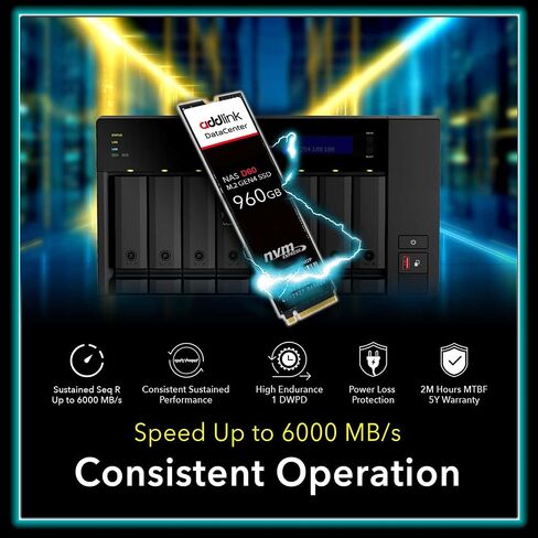 Addlink D60 960GB M.2 2280 High Endurance Enterprise NAS SSD داخلي لمركز بيانات خادم الأعمال، PCIe Gen4X4 NVMe 1.4 3D eTLC، ما يصل إلى 6000 ميجابايت/ثانية، متانة تصل إلى 1900 تيرابايت (ad960GBD60M2P) in Saudi Arabia