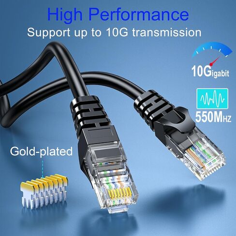 Cat 6 Ethernet Cable 50FT Outdoor&Indoor, Cat6 Ethernet Patch Cable 10Gbps, High-Speed UTP Cat6 Network Cable Pure Copper, Cat 6 Cable for Home and Office Network, Black in Saudi Arabia