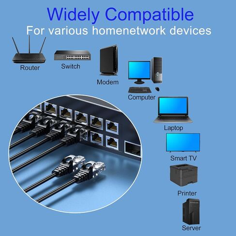 Cat 6 Ethernet Cable 50FT Outdoor&Indoor, Cat6 Ethernet Patch Cable 10Gbps, High-Speed UTP Cat6 Network Cable Pure Copper, Cat 6 Cable for Home and Office Network, Black in Saudi Arabia