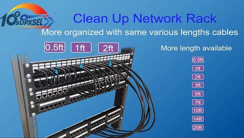 Cat 6 Ethernet Cable 50FT Outdoor&Indoor, Cat6 Ethernet Patch Cable 10Gbps, High-Speed UTP Cat6 Network Cable Pure Copper, Cat 6 Cable for Home and Office Network, Black in Saudi Arabia