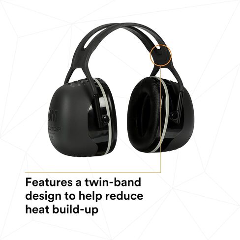 3M Standard Nrr 31 Db, Black, One Size Fits Most in Saudi Arabia