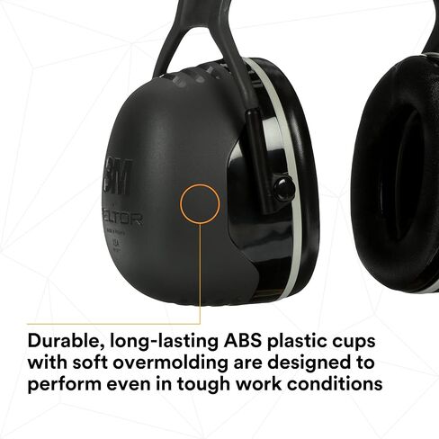 3M Standard Nrr 31 Db, Black, One Size Fits Most in Saudi Arabia