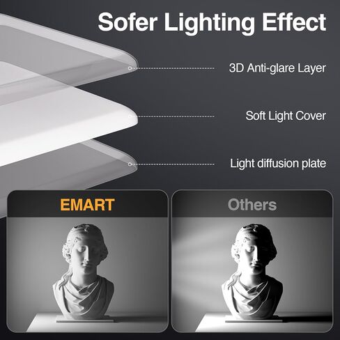 EMART LED Video Light Kit, 2-Pack 2700-6500K Studio Lights, 3 Colors Dimmable Photography Lighting with Tripod Stand&Phone Holder, Filming Panel Lights for Video Recording,Photography, Streaming in Saudi Arabia