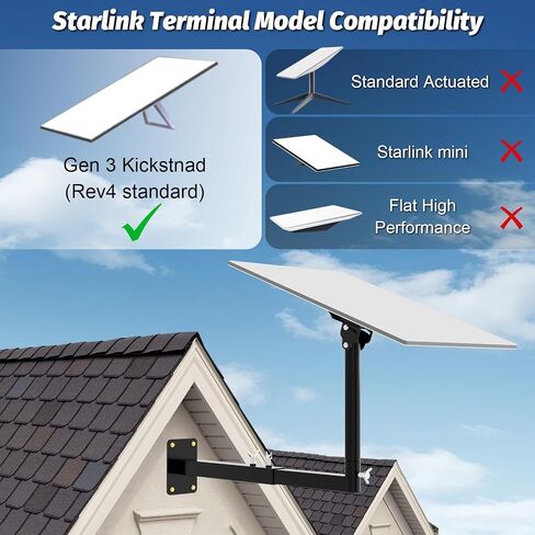 حامل Starlink Gen 3 قابل للتعديل، طقم تركيب Starlink Gen 3 مع محول تركيب Starlink، حامل حائط Starlink عالي التحمل، حامل عمود StarLink، حامل سقف Starlink لطقم الإنترنت Starlink عبر الأقمار الصناعية in Saudi Arabia
