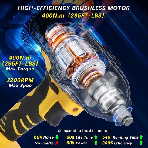 Mowis Cordless Impact Wrench 1/2 Inch 20V 400Nm Brushless Power Impact Gun, 2200rpm Speed, 4.0Ah Li-ion Battery, 4 Impact Sockets, Fast Chargers, Tool Box in Saudi Arabia