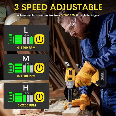 Mowis Cordless Impact Wrench 1/2 Inch 20V 400Nm Brushless Power Impact Gun, 2200rpm Speed, 4.0Ah Li-ion Battery, 4 Impact Sockets, Fast Chargers, Tool Box in Saudi Arabia