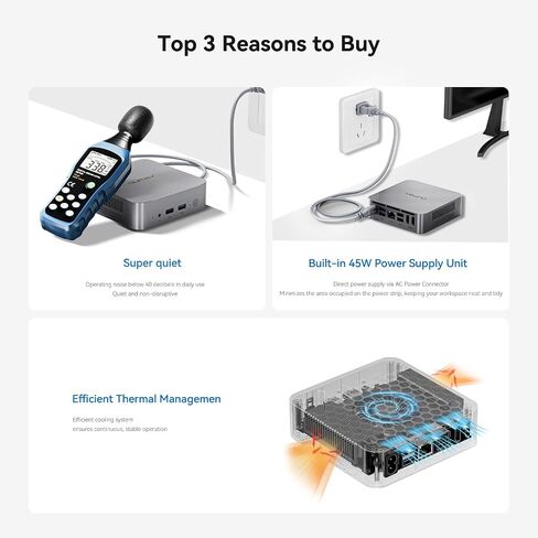 N95 Mini PC، Intel 12th Gen N95 (حتى 3.4 جيجا هرتز) 8 جيجا بايت DDR4 RAM 256 جيجا بايت SSD، مزود طاقة مدمج، كمبيوتر صغير يدعم شاشة HDMI مزدوجة 4K/USB3.2/WiFi 5/BT5/Gigabit Ethernet Home/Office/WOL in Saudi Arabia