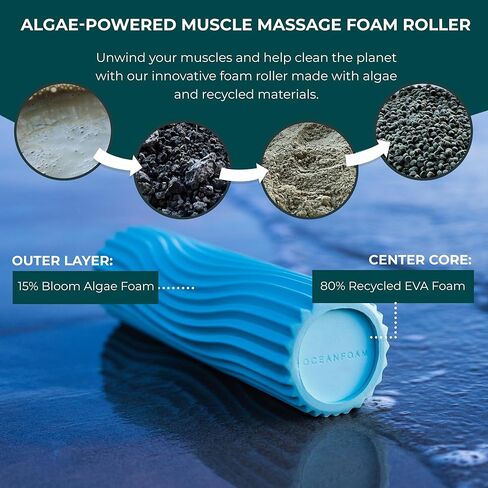 Purple Marbled Ripple Roller - Ergonomic Textured Myofascial Back Muscle Massage Foam Roller - Yoga, Athletics, Body Stiffness Stretching Excercises Compact Balance Trainer - Travel Size in Kuwait