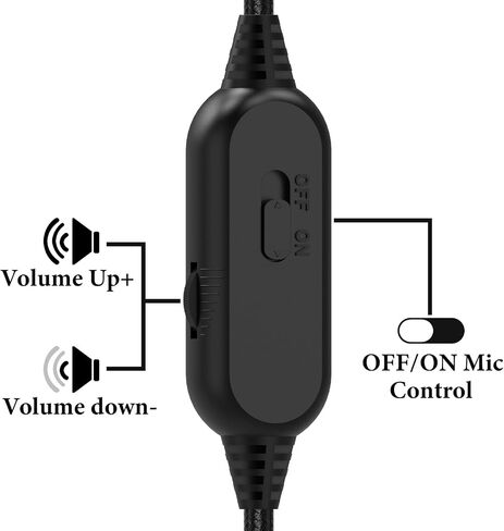 كابل سماعات الرأس Geekria Boom Mic متوافق مع Skullcandy Hesh3 Hesh2 Riff2، سلك بديل مجدول من النايلون مقاس 3.5 مم مع ميكروفون بوم وتحكم في مستوى الصوت/كتم الصوت للألعاب والاجتماعات (5.6 قدم) in Saudi Arabia