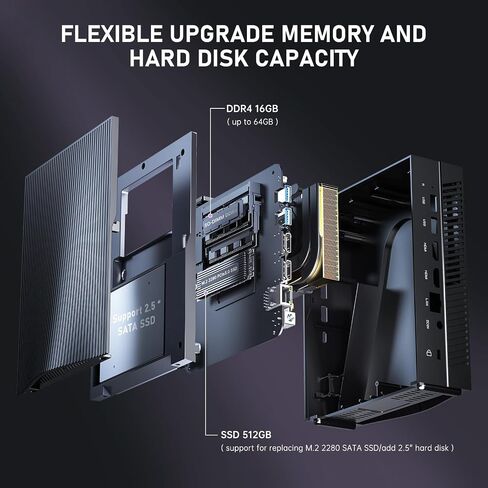 ACEMAGIC Mini PC i7-11800H(8C/16T, up to 4.6 GHz) Windows 11, 16GB DDR4 512G NvMe SSD Mini Computers, Mini Desktop Computer Support 4K UHD Triple Display/WiFi 6/BT5.2 for Business/HTPC Small PC in Saudi Arabia