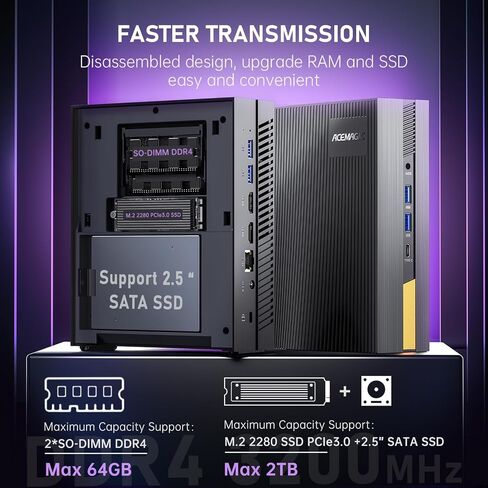 ACEMAGIC Mini PC i7-11800H(8C/16T, up to 4.6 GHz) Windows 11, 16GB DDR4 512G NvMe SSD Mini Computers, Mini Desktop Computer Support 4K UHD Triple Display/WiFi 6/BT5.2 for Business/HTPC Small PC in Saudi Arabia