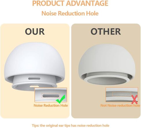 3 in 1 Cleaner Kit with 3 Pairs Ear Tip Replacement for AirPods Pro 2nd/1st Generation，Silicone Ear Tips with Noise Reduction Hole Compatible with Airpod Pro (S/M/L) in Saudi Arabia