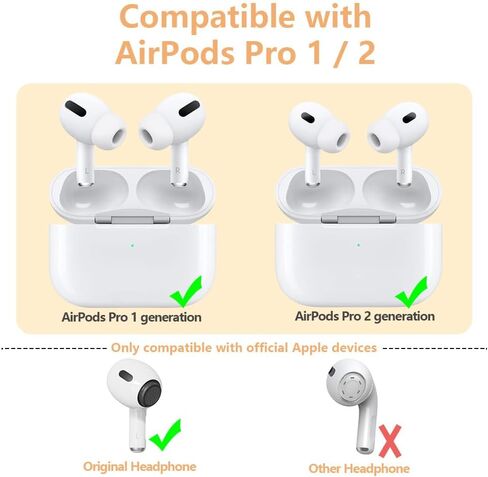 3 in 1 Cleaner Kit with 3 Pairs Ear Tip Replacement for AirPods Pro 2nd/1st Generation，Silicone Ear Tips with Noise Reduction Hole Compatible with Airpod Pro (S/M/L) in Saudi Arabia