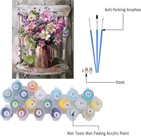 طلاء كليندو بالأرقام للبالغين، مجموعة طلاء الزهور بالأرقام على القماش، سهل الطلاء بالأرقام بدون إطار للاسترخاء وديكور الحائط المنزلي 16 × 20 بوصة in Kuwait