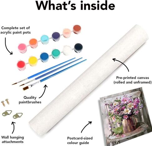 طلاء كليندو بالأرقام للبالغين، مجموعة طلاء الزهور بالأرقام على القماش، سهل الطلاء بالأرقام بدون إطار للاسترخاء وديكور الحائط المنزلي 16 × 20 بوصة in Kuwait