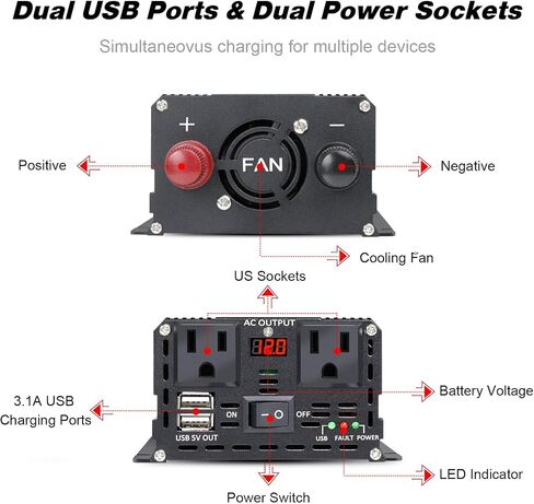 LVYUAN 500 Watt Pure Sine Wave Power Inverter 12V to 110V/120V DC to AC Converter with Dual Sockets, Dual USB Ports, LED Display for Home Outdoor RV Car Power Inverter Power Adapter in Saudi Arabia