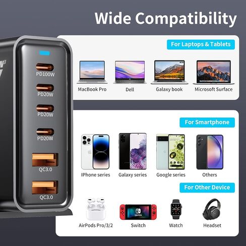 شاحن 200 واط GaN III 6 منافذ USB C، محطة شحن سريعة PPS PD 100 واط لأجهزة MacBook Pro/Air، DELL، HP Surface، iPhone 15/Pro/14/13، Galaxy S23، Steam Deck والمزيد (أبيض) in Saudi Arabia
