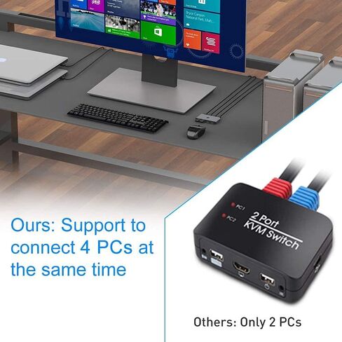محدد مفاتيح KVM 4 أجهزة كمبيوتر مشاركة 4 منافذ USB 2.0 محول USB للوحة المفاتيح والماوس والطابعة والماسح الضوئي والكمبيوتر المحمول ومحول مفتاح بزر واحد مع 4 حزم USB A إلى كابل in Saudi Arabia