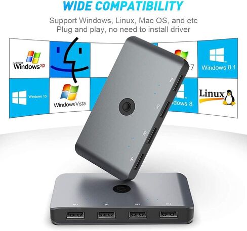 محدد مفاتيح KVM 4 أجهزة كمبيوتر مشاركة 4 منافذ USB 2.0 محول USB للوحة المفاتيح والماوس والطابعة والماسح الضوئي والكمبيوتر المحمول ومحول مفتاح بزر واحد مع 4 حزم USB A إلى كابل in Saudi Arabia