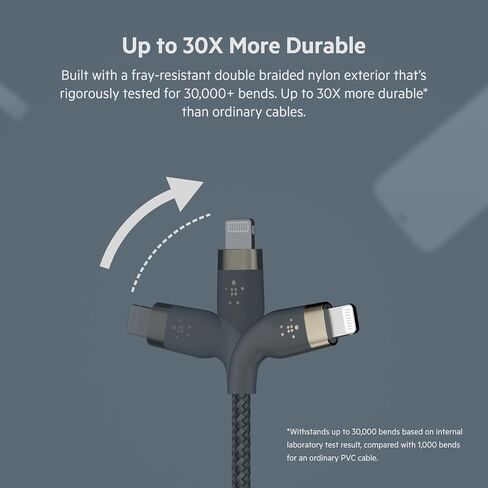 Belkin BoostCharge Pro Flex Braided USB Type A to Lightning Cable (1M/3.3FT), MFi Certified Charging Cable for iPhone 14, 13, 12, 11, Pro, Max, Mini, SE, iPad - White in Saudi Arabia