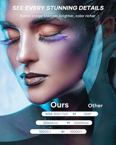 جهاز عرض مكتب BIGASUO 3LCD مدمج بمكبر صوت، جهاز عرض للأعمال الصغيرة بقوة 3500 Ansi-Brightness، نسبة تباين 15000:1، دعم 300 بوصة، متوافق مع عصا التلفزيون، PS5، الكمبيوتر المحمول، جهاز عرض الأفلام المنزلي الخارجي in Kuwait