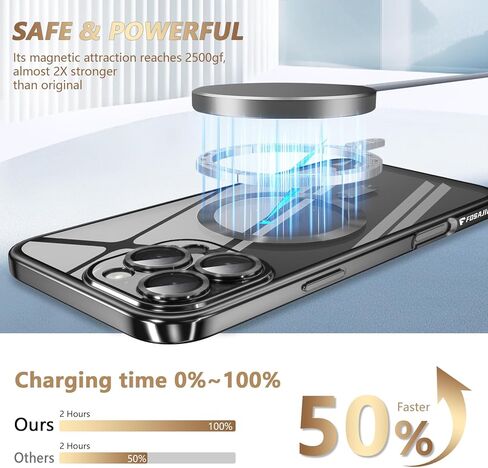 جراب مغناطيسي قوي شفاف لهاتف iPhone 16 Pro Max مع MagSafe، واقي كامل لعدسة الكاميرا، غطاء حماية ناعم مقاوم للصدمات لامع للفتيات والنساء، ذهبي in Saudi Arabia