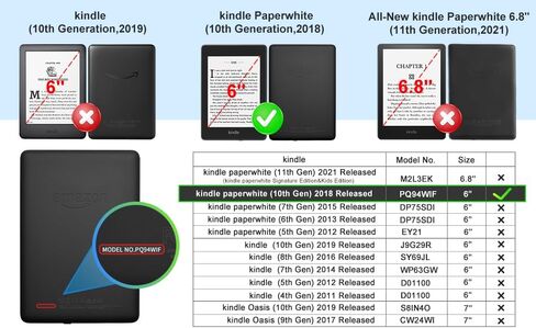 حافظة CoBak الشفافة لجهاز Kindle Paperwhite الجيل العاشر مقاس 6 بوصة وإصدار Signature Edition 2018 - غطاء خلفي من السيليكون خفيف الوزن ومقاوم للخدش مع تصميم زهرة مرحة in Saudi Arabia