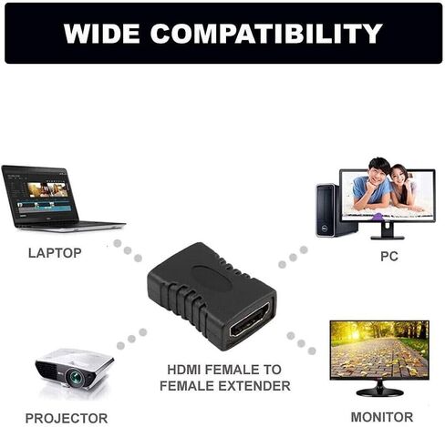 Ezondeal 1 Pack HDMI Adapter Female to Female HDMI Connector Coupler Extender Converter Support 3D 4K 1080P for TV Roku Fire Stick Chromecast Nintendo Switch Xbox One PS5 PS4 Laptop PC in Saudi Arabia