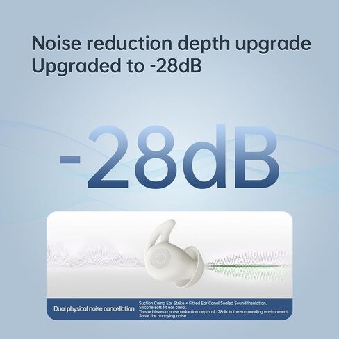 PmJebe Invisible Sleep Headphones, Noise Blocking Sleep Earbuds, Compact Design for Side Sleepers, Immersive Audio Spatialized Sound (Black) in Saudi Arabia