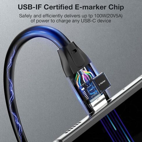 USB C to USB C Cable 20Gbps USB C 3.2 Data Cable 100W Fast Charging Type C to Type C Cord 5k/4k@60Hz Video Output for iPhone 15/15 pro, MacBook Air/Pro, iPad Pro 11/Air/Mini, Samsung Galaxy in Saudi Arabia