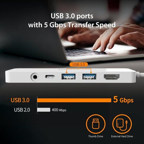 j5create USB-C Mini Hub - 4K HDMI, 2 x USB 3.1 5Gbps, microSD & SD Card Reader, 3.5mm Audio Jack, 60W PD Pass-Through Charging (JCD373) (Renewed) in Saudi Arabia