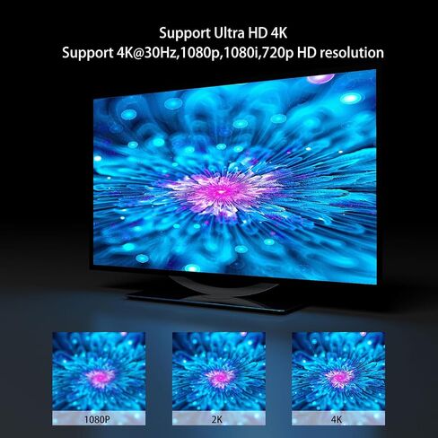 4K HDMI Seamless Multi-Viewer 4x1, 4K@30Hz Quad HDMI Multiviewer Switcher 4 in 1 Out w/IR Remote for PC, Laptop, Security Camera, Fire Stick, Roku, Game (4 Modes Displays) in Saudi Arabia