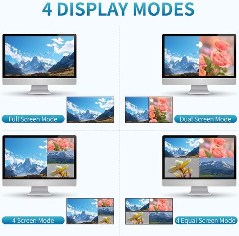 4K HDMI Seamless Multi-Viewer 4x1, 4K@30Hz Quad HDMI Multiviewer Switcher 4 in 1 Out w/IR Remote for PC, Laptop, Security Camera, Fire Stick, Roku, Game (4 Modes Displays) in Saudi Arabia