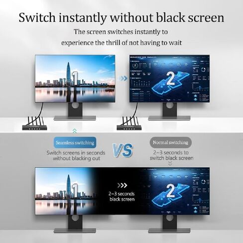 4K HDMI Seamless Multi-Viewer 4x1, 4K@30Hz Quad HDMI Multiviewer Switcher 4 in 1 Out w/IR Remote for PC, Laptop, Security Camera, Fire Stick, Roku, Game (4 Modes Displays) in Saudi Arabia