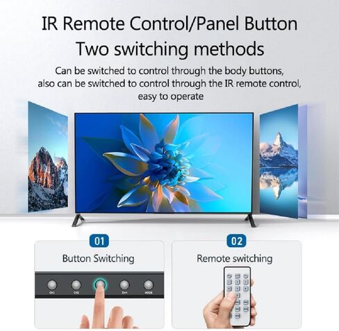 4K HDMI Seamless Multi-Viewer 4x1, 4K@30Hz Quad HDMI Multiviewer Switcher 4 in 1 Out w/IR Remote for PC, Laptop, Security Camera, Fire Stick, Roku, Game (4 Modes Displays) in Saudi Arabia