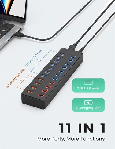 Powered USB 3.0 Hub, 11-Port USB Hub Splitter (7 Faster Data Transfer Ports+ 4 Smart Charging Ports) with Individual LED On/Off Switches, USB Hub 3.0 Powered with Power Adapter for Mac, PC in Saudi Arabia