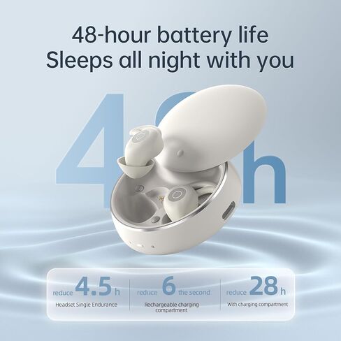 PmJebe Invisible Sleep Headphones, Noise Blocking Sleep Earbuds，Compact Design for Side Sleepers ，Immersive Audio Spatialized Sound(White) in Saudi Arabia