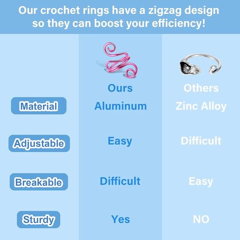 6Pcs Adjustable Hook Ring Handmade Crochet Tension Ring Finger Knitting Thimble Ring Companion Ring Left Right Yarn Tension Control Ring Accessories for Women Crocheters Lovers Mom Birthday in Kuwait