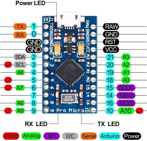 Pro Micro ATmega32U4 5V 16MHz Micro-USB Development Module Board with 2 Row pin Header Compatible ard-uino Leonardo Replace ATmega328 Pro Mini in Saudi Arabia