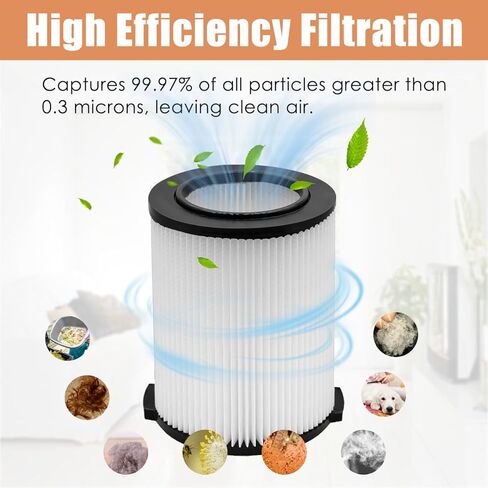 عبوة من 2 مرشحات بديلة VF4000 من ANBOO لمكنسات Ridgid Shop Vac 5-20 جالون للمكانس الكهربائية الرطبة/الجافة + 3 عبوات VF3502 أكياس فلتر مكنسة كهربائية متوافقة مع مكانس Shop Vac 12-16 جالون in Kuwait