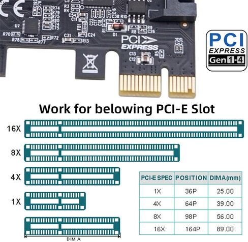 Xiwai USB PCI-E Express 1x Card USB3.1 Gen1 5Gbps Dual Type-A & Type-C USB-C Female to PCI-E Adapter uPD720201 with Low Profile Bracket in Saudi Arabia