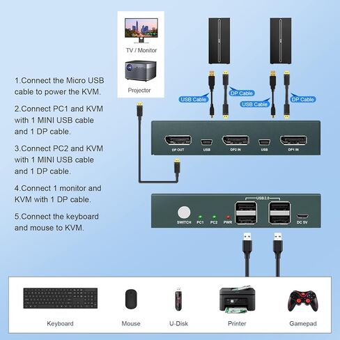 KVM Switch DisplayPort 2 Port,USB 1.1,4K@60Hz,DP 1.2, DP KVM Switch 2 PC 1 Monitor,Displayport Switch,Button Switch, with 2 DP Cables and 2 USB Cables,KVM USB Switch,High Compatibility in Saudi Arabia