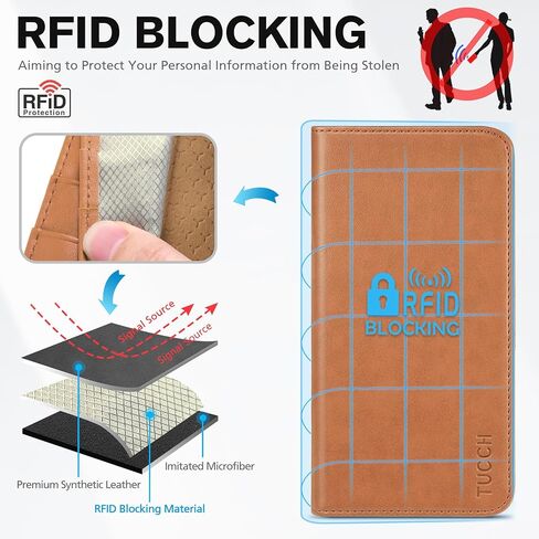 محفظة TUCCH لهاتف iPhone 15 6.1 بوصة، [3 فتحات للبطاقات] حافظة جلدية PU بمسند [RFID]، غطاء قابل للطي مع [غلاف داخلي مقاوم للصدمات من مادة TPU] متوافق مع iPhone 15 5G 2023، أسود كلاسيكي in Saudi Arabia
