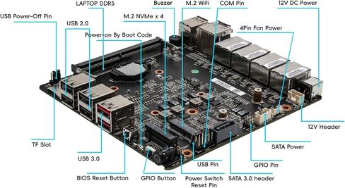 جهاز جدار الحماية Mini PC 2.5Gbe، مع جهاز التوجيه N100 الثاني عشر (حتى 3.4 جيجا هرتز) بدون مروحة كمبيوتر صغير مع 4xIntel I226 Nics 8GB DDR5 Ram 128GB M.2 PCIE 3.0 SSD دعم PFsense OPNsense AES-NI in Kuwait