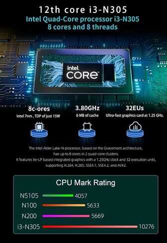 جهاز جدار الحماية Mini PC 2.5Gbe، مع جهاز التوجيه N100 الثاني عشر (حتى 3.4 جيجا هرتز) بدون مروحة كمبيوتر صغير مع 4xIntel I226 Nics 8GB DDR5 Ram 128GB M.2 PCIE 3.0 SSD دعم PFsense OPNsense AES-NI in Kuwait